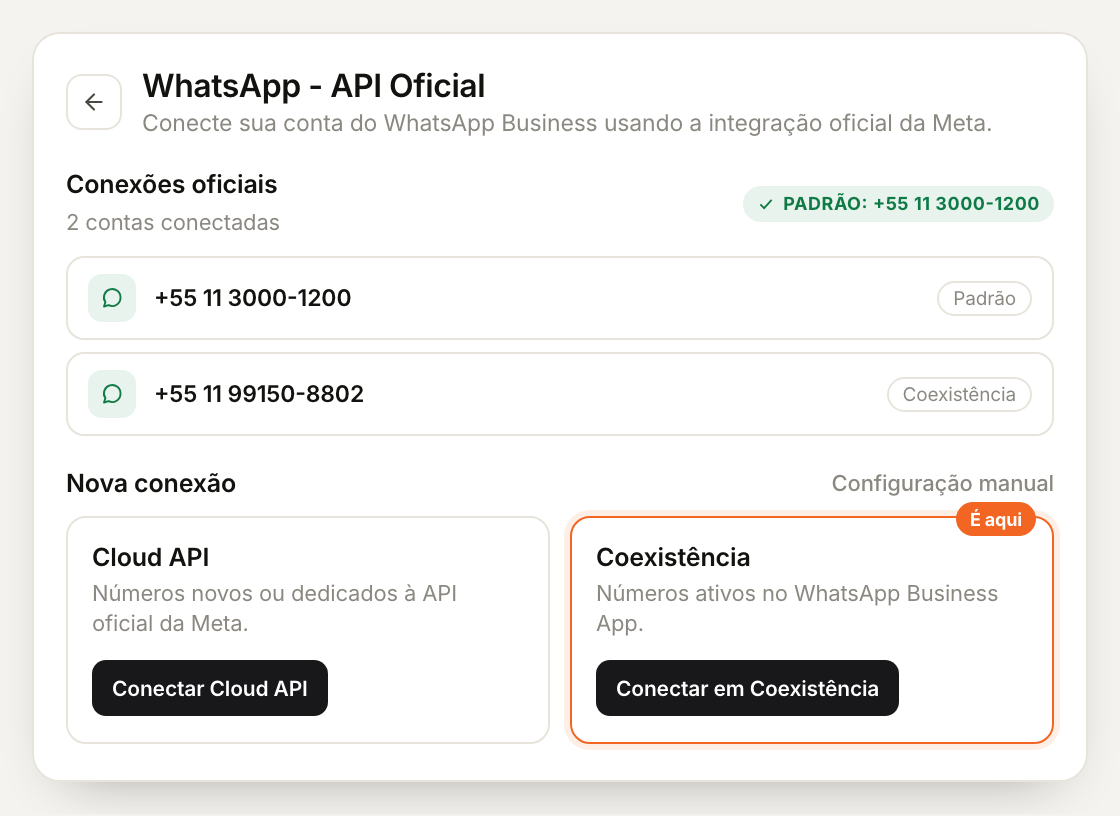 Pantalla de WhatsApp Oficial con la tarjeta Coexistencia resaltada